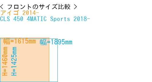 #アイゴ 2014- + CLS 450 4MATIC Sports 2018-
